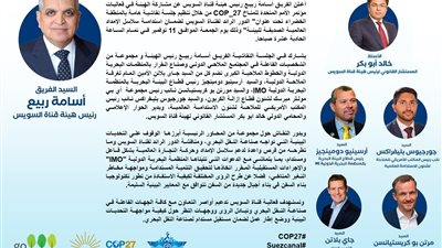 قناة السويس تشارك بحلقة نقاشية مهمة بالمنطقة الخضراء في قمة المناخ