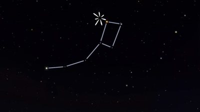 آخر زخات شهب هذا العام تزين سماء الوطن العربي