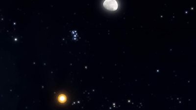 اقتران القمر والزهرة.. ظاهرة فلكية جديدة تظهر في سماء مصر اليوم 