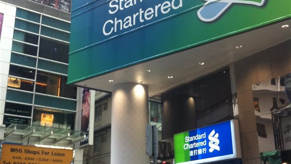  المؤسسة المالية