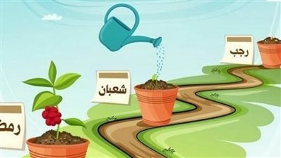 بداية شهر رجب 2023.. تعرف على أسماء وفضائل الشهر الحُرم