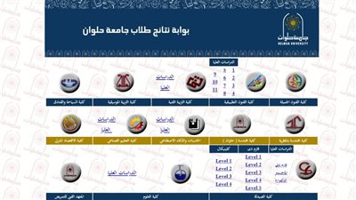 تجارة حلوان تعلن نتيجة امتحانات الترم الأول 2023 للفرقة الرابعة لغات 
