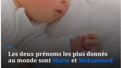 دراسة فرنسية: اسم محمد الأكثر استخداما في العالم