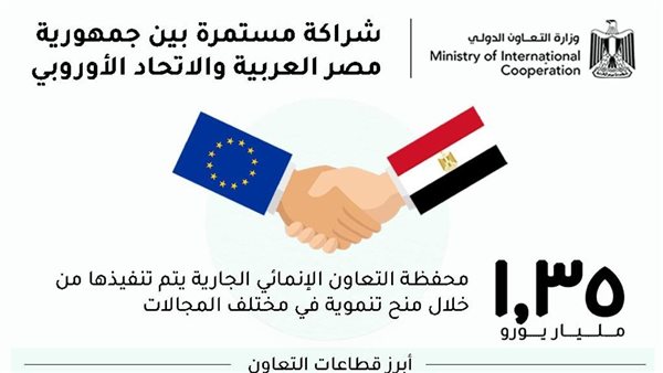 التعاون مع الاتحاد
