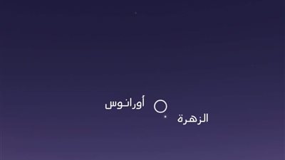 يشاهد بالعين المجردة.. تجمع كوكبي نادر يزين السماء