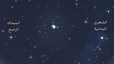 نجما الربيع والشتاء يزينان السماء طول شهر رمضان